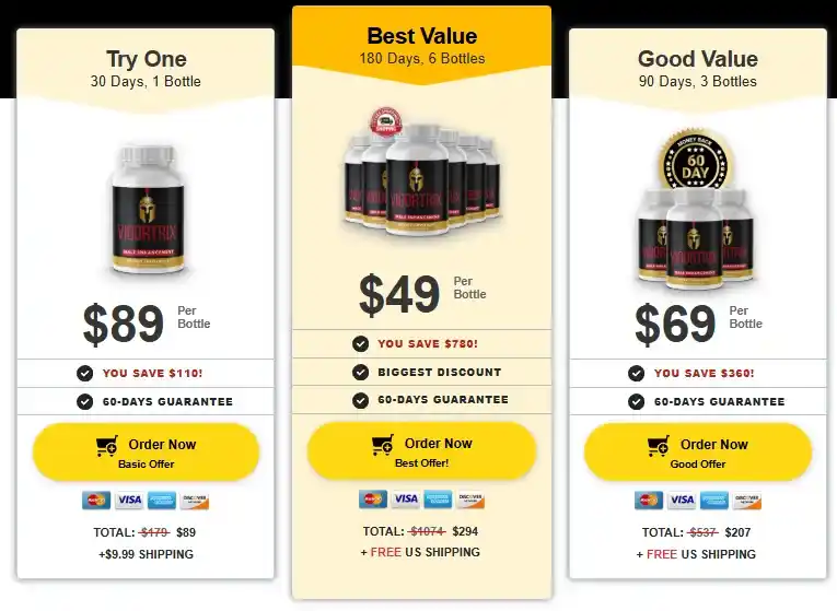 vigorfort official website buy online